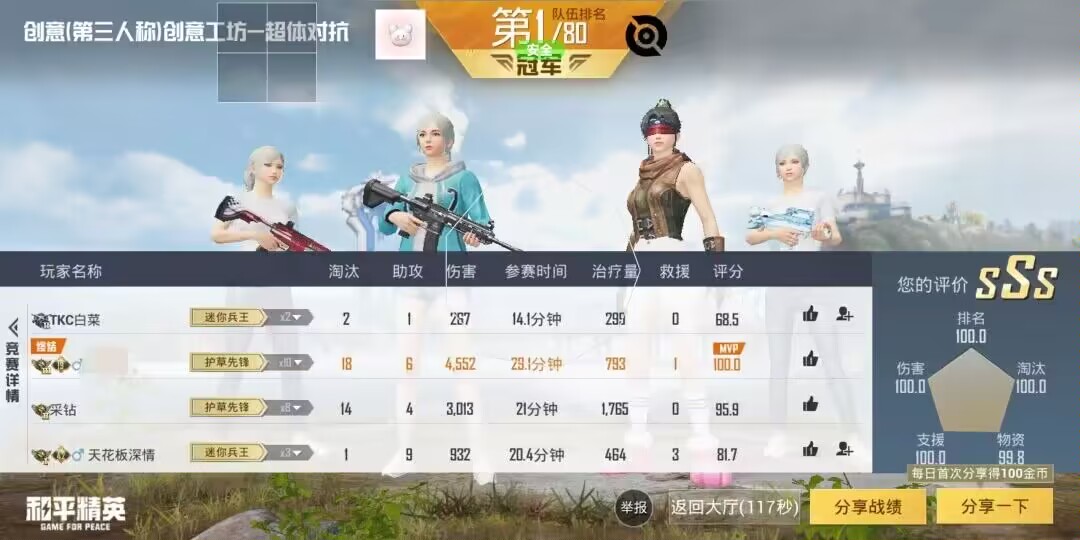 和平精英辅助得类型分为那些